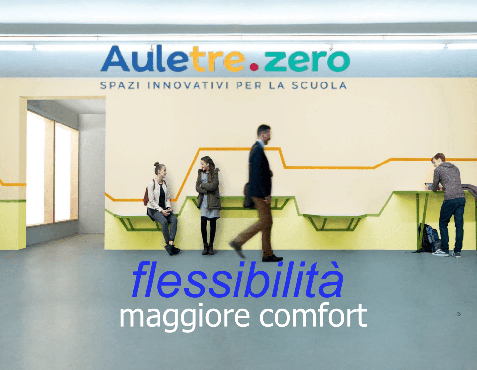 Flessibilità, arredi modulari